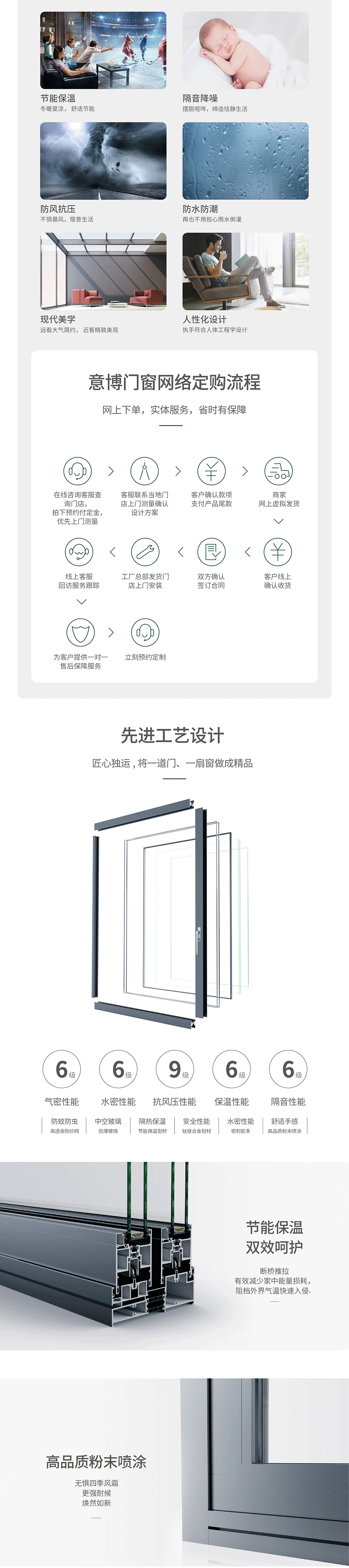 瑰丽&middot;酷创推拉门_02.png