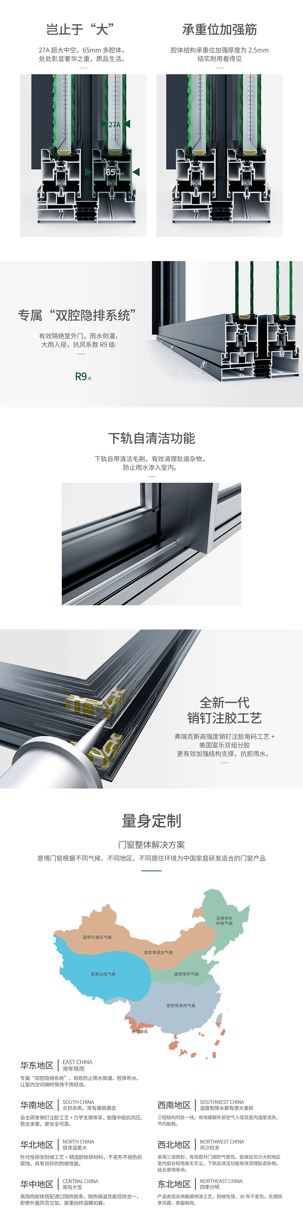 瑰丽&middot;酷创推拉门_03.png